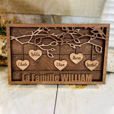 Cadre de coeurs suspendus famille personnalisé signe nouveau cadeau de maman cadeau personnalisé pour maman grand-mère