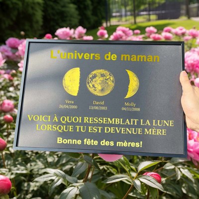 Cadeaux souvenirs personnalisés de cadre d’impression de phase de lune d’univers de maman pour maman grand-mère