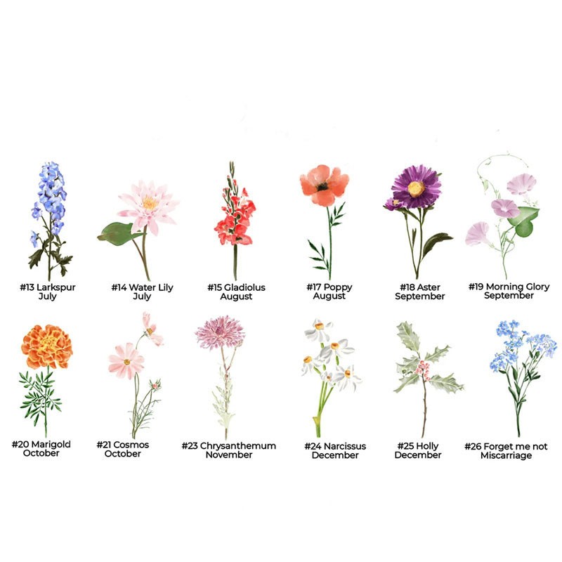 noms de plantes uniques